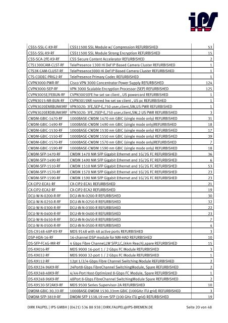 CISCO CERTIFIED REFURBISHED EQUIPMENT - IPS GmbH