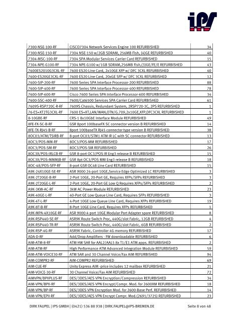 CISCO CERTIFIED REFURBISHED EQUIPMENT - IPS GmbH