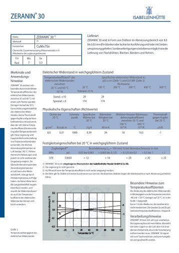 ZERANIN® 30 - Isabellenhuette Heusler GmbH & Co KG