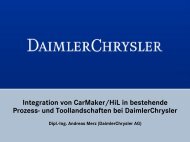 Einbindung von CarMaker/HIL - IPG