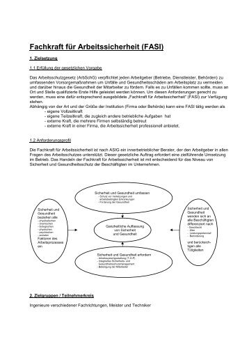 Fachkraft für Arbeitssicherheit (FASI) - isa - international security ...