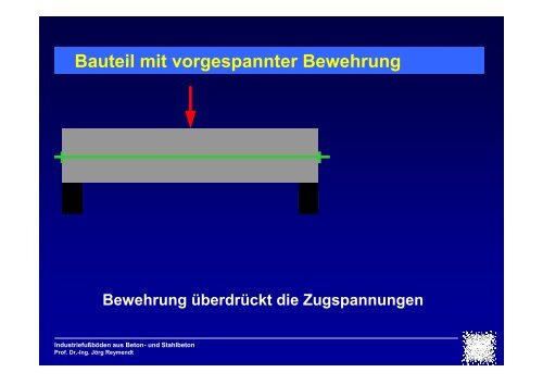 Industriefußböden aus Stahlbeton