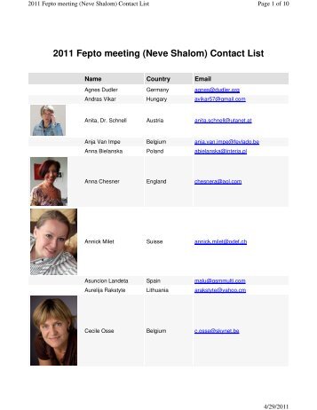 2011 Fepto meeting (Neve Shalom) Contact List