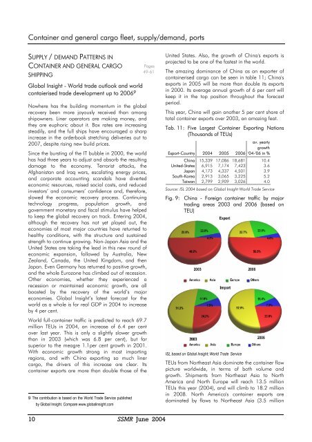 Shipping Statistics and Market Review - Institut für ...