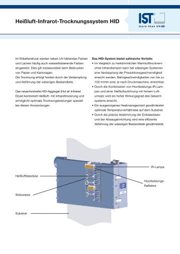 Heißluft-Infrarot-Trocknungssystem HID - IST METZ