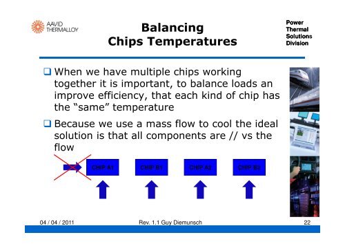 Heat sink base - Aavid