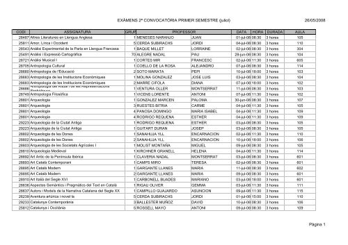 exàmens 2cv primer semestre per ordre alfabètic - Facultat de ...