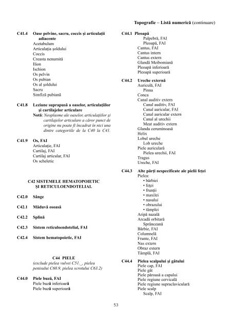 CIM-O Clasificarea Internaþionalã a Maladiilor pentru Oncologie