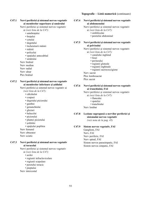 CIM-O Clasificarea Internaþionalã a Maladiilor pentru Oncologie