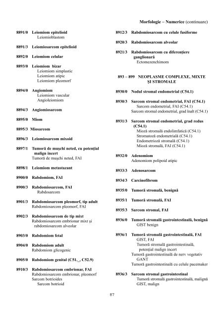 CIM-O Clasificarea Internaþionalã a Maladiilor pentru Oncologie