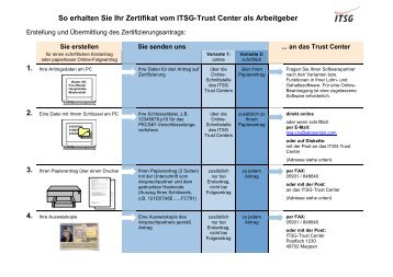 So erhalten Sie Ihr Zertifikat vom ITSG-Trust Center als Arbeitgeber