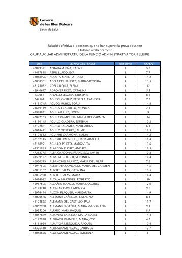 GRUP AUXILIAR ADMINISTRATIU DE LA FUNCIÓ ...