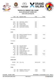 Llista de corredors (ordre alfabètic) - Soldeu Esquí Club