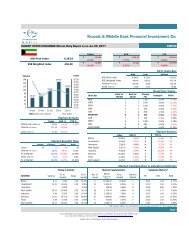 KSE Daily Report_KMEFIC_BlueChips.xlsm - Zawya