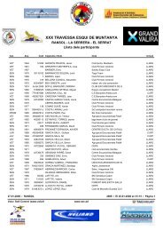 Llista de corredors (ordre alfabètic) - Soldeu Esquí Club