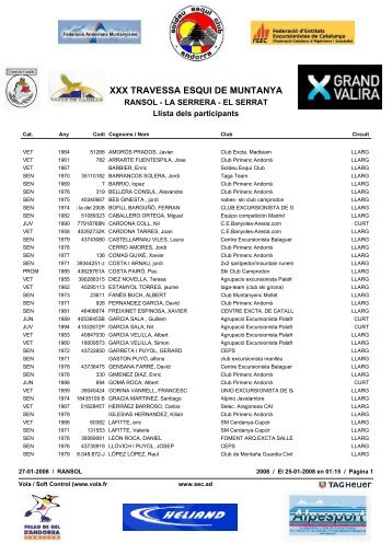 Llista de corredors (ordre alfabètic) - Soldeu Esquí Club