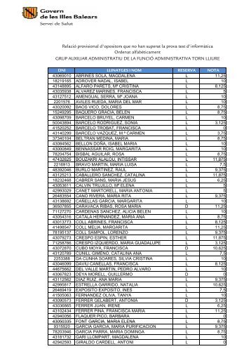 resultats aux adm - prova informatica
