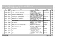 LISTA C{R|ILOR #N ORDINEA ALFABETIC{ A AUTORULUI ...