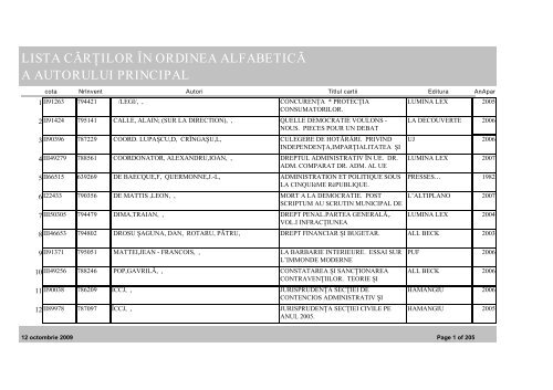 Lista C R Ilor N Ordinea Alfabetic A Autorului