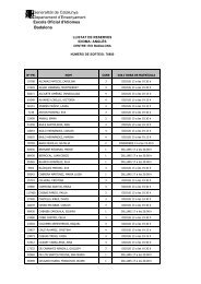 llistat reserves anglès alfabètic - Escola Oficial d'Idiomes de Badalona