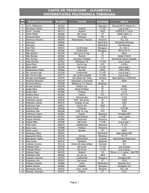 carte de telefoane - Universitatea ``Politehnica`` din Timisoara
