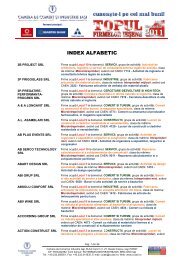 Index alfabetic al firmelor din Top - Camera de Comerţ şi Industrie Iaşi