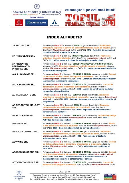 Index alfabetic al firmelor din Top - Camera de Comerţ şi Industrie Iaşi