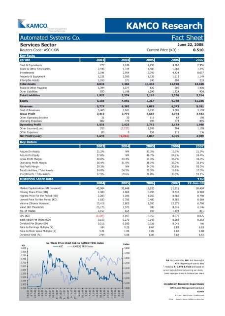 Kuwait Corporate Fact Sheet