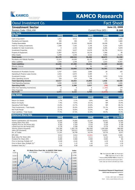 Kuwait Corporate Fact Sheet