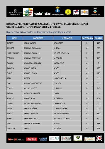 DORSALS PROVISIONALS IV XALLENGE BTT DAVID DUAIGÜES ...