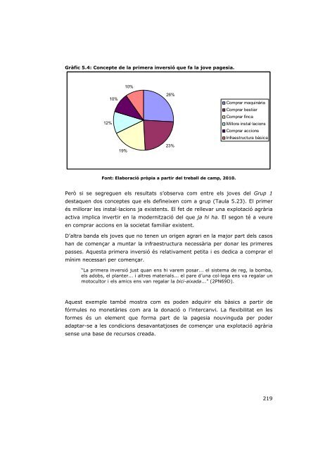 Tesi doctoral-Neus Monllor.pdf - La Caseta de la Coma de Burg