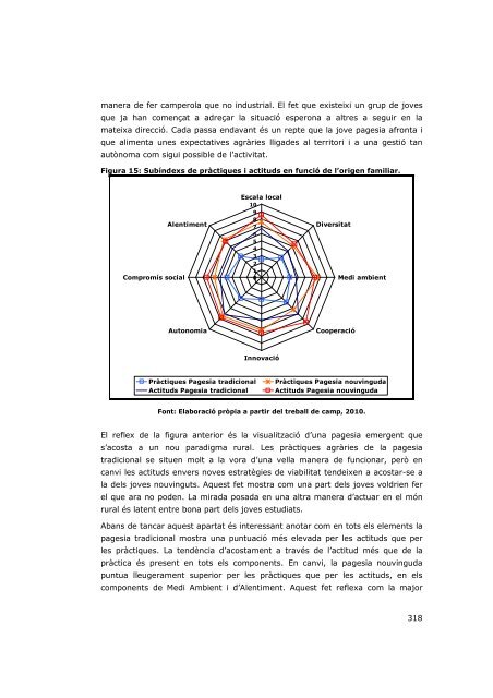 Tesi doctoral-Neus Monllor.pdf - La Caseta de la Coma de Burg