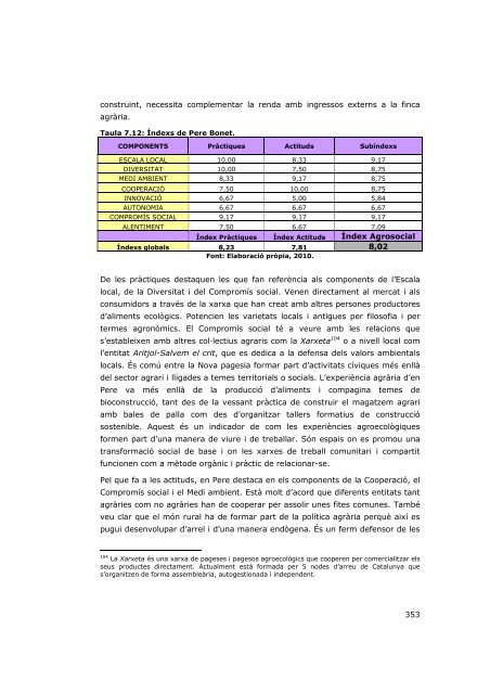 Tesi doctoral-Neus Monllor.pdf - La Caseta de la Coma de Burg