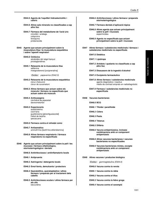 CIM-9-MC - Termcat