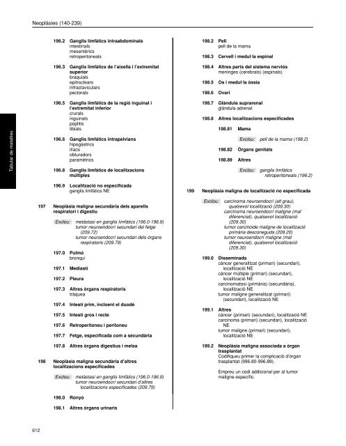 CIM-9-MC - Termcat