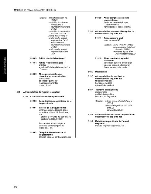 CIM-9-MC - Termcat