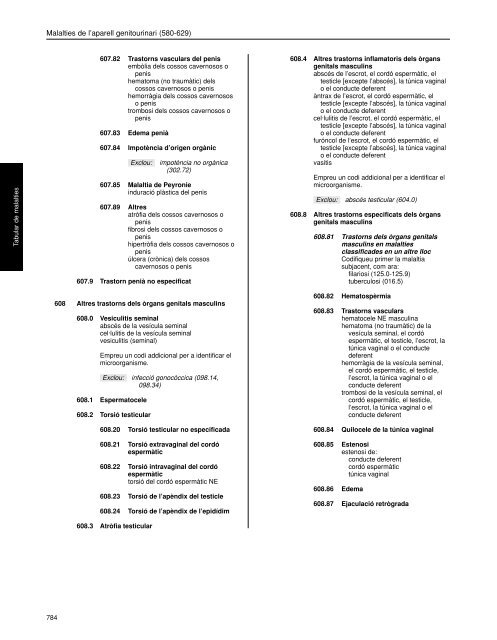 CIM-9-MC - Termcat