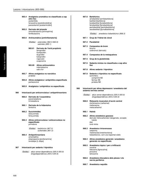 CIM-9-MC - Termcat