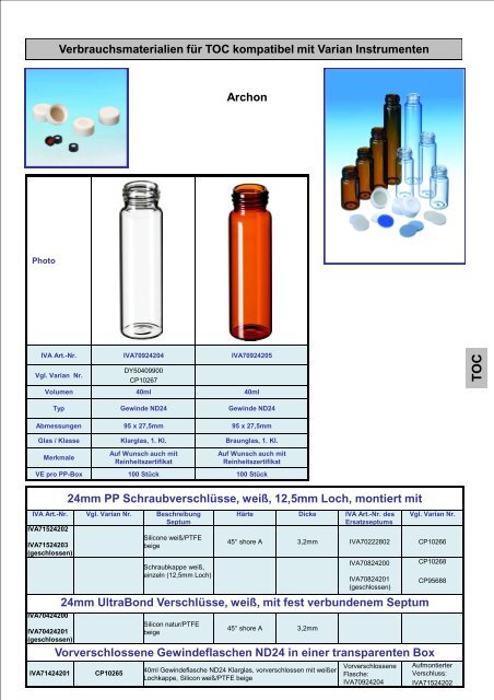 Varian - IVA-Analysentechnik