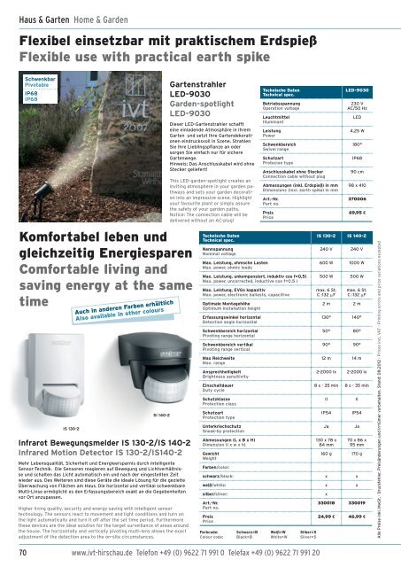 Download PDF Version - IVT-Hirschau