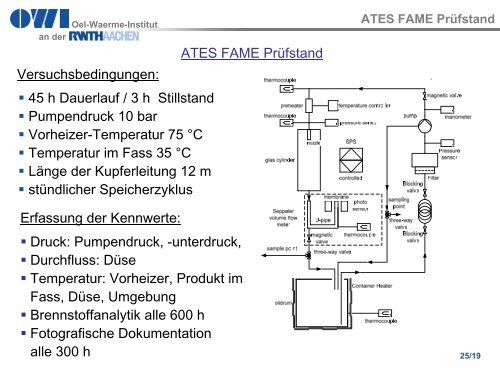 Eingangsanalytik 2 - Institut für wirtschaftliche Oelheizung e.V. IWO