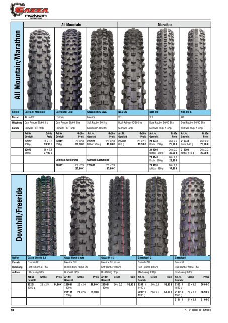 T&S-Katalog - Cycle Marketing & Research Services