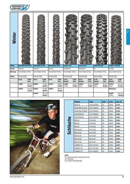 T&S-Katalog - Cycle Marketing & Research Services