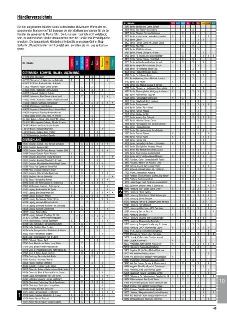 T&S-Katalog - Cycle Marketing & Research Services