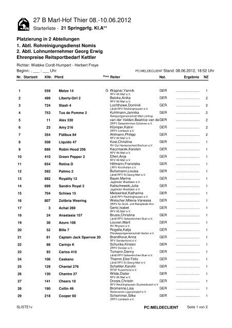 Starterliste Prfg. 21 Sprg.KlA - Jagdreiter Westfalen