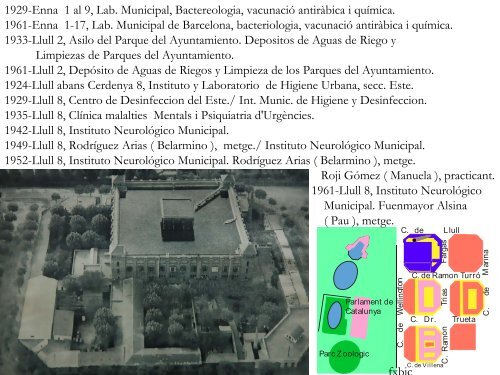 Llacuna-Mallart - Institut Salvador Espriu