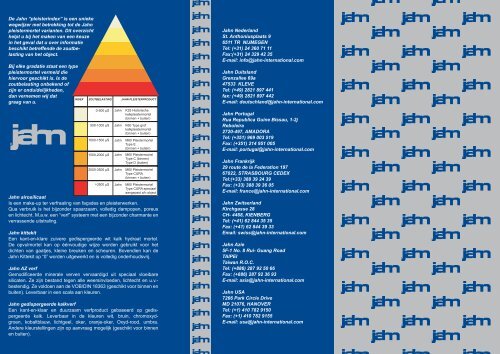 Flyer Jahn producten - Jahn International.com