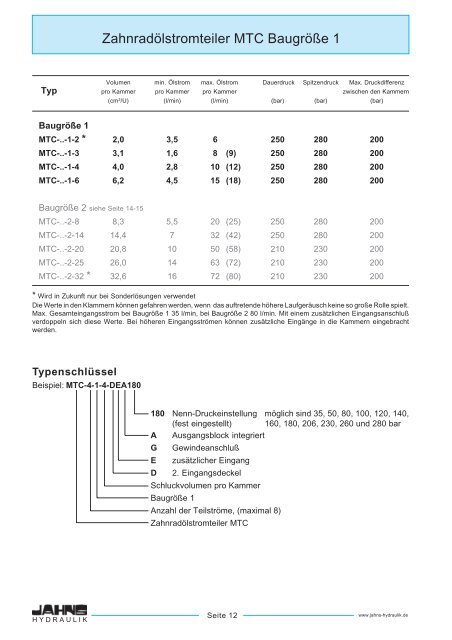 ZahnradÃ¶lstromteiler MTC und MHD - Jahns-Regulatoren