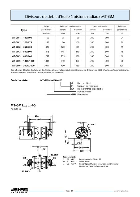 Diviseur hydraulique de débit d'huile - Jahns-Regulatoren