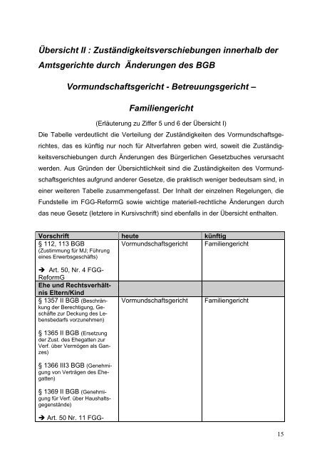 20090402_Bericht Endfassung - Justizakademie Nordrhein-Westfalen